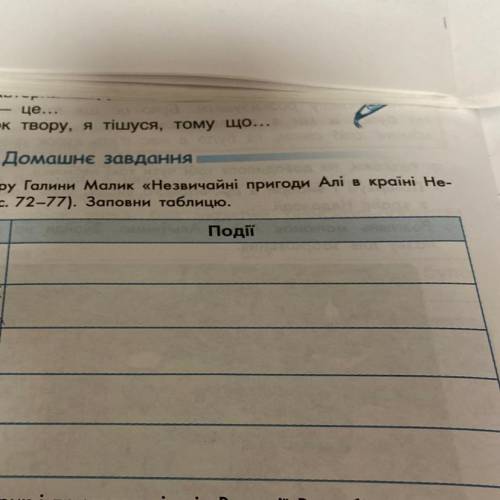 Прочитай продовження твору Галини Малик «Незвичайні пригоди Алі в країні Не- долaдії» (хрестоматія,