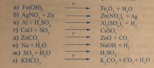 1. Приравняйте уравнения следующих реакций и. Запишите типы реакций:
