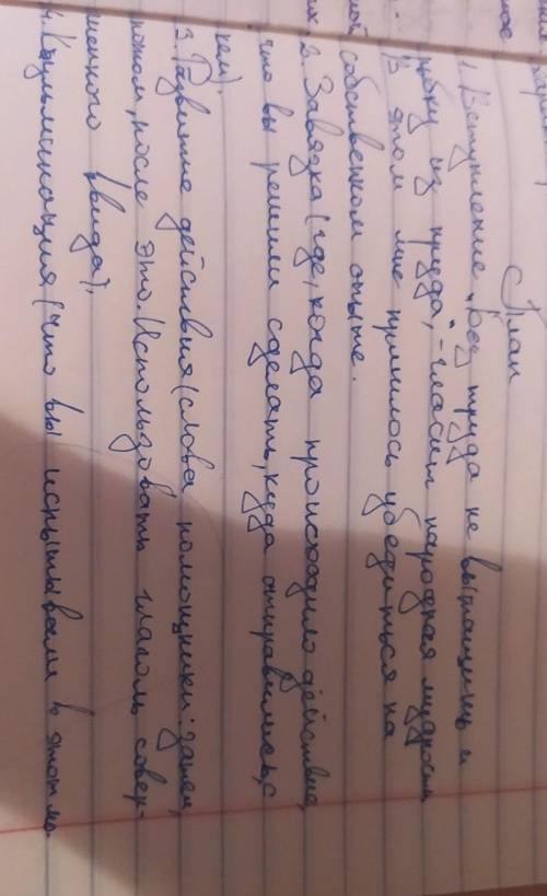 Сочинение по плану на тему как я однажды... по всем пунктам что не влезло дописываю4.кульминация (чт