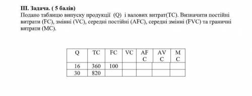 Задача з економічної теорії