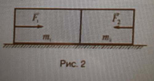 5. Два тела расположены вплотную друг к другу на гладкой горизонтальной поверхности. На первое тело