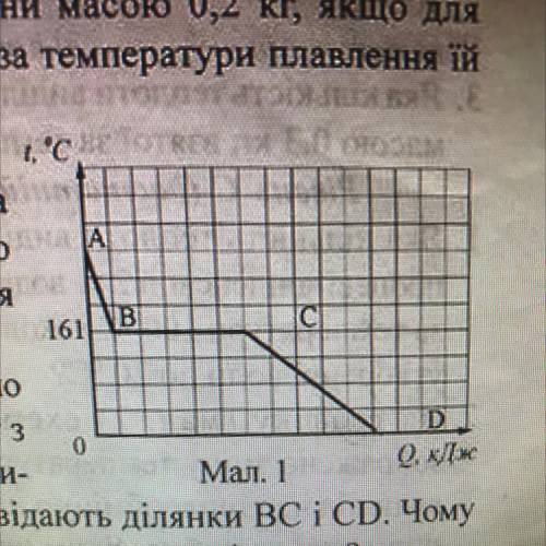 8 клас 2. На графіку сематично зображено зміну температури під час теплообміну з навколишнім середов