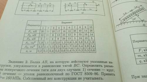 с решением техмеханики Рисунок г, вариант 10