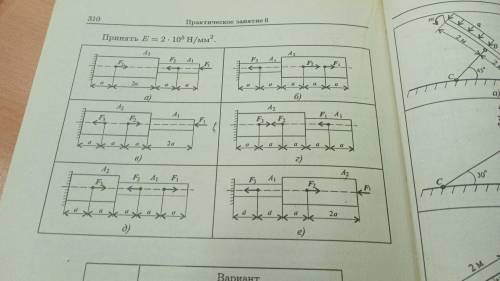 с решением техмеханики Рисунок г, вариант 10