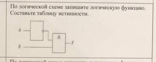 Как можно быстрее ответить на этот вопрос