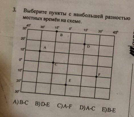 (Выберите пункты с наибольшей разности местных времён на схеме)