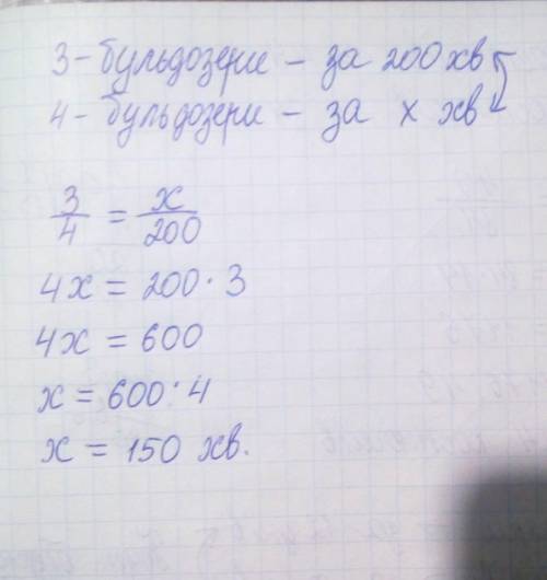 Ділянку під будівництво дитячого майданчика 3 бульдозира розчистили за 200 хвилин.За скільки хвилин