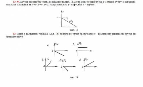 В интернете не могу найти ответа