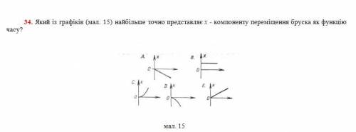 В интернете не могу найти ответа