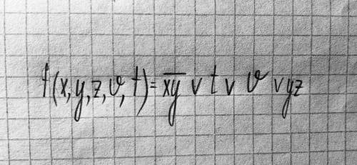 С карт Карно построить минимальную КНФ функции f (x, y, z, v, t) = ¬(xy) ∨ t ∨ v ∨ yz