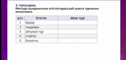 Мәтенде колданылған етістіктердің қай шақта турғаның анықтаныз