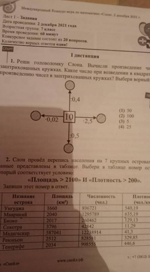 Есть ответы по олимпиаде слона 7 класс?