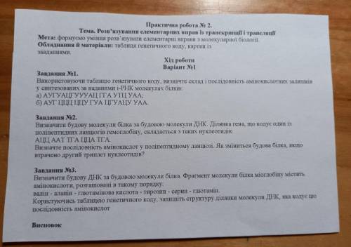 Практична робота №2 Тема. Розв'язування елементарних вправ із транскрипції і трансляції