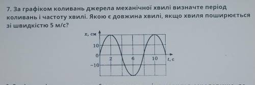 До іть, благаю, фізика, механічні, електромагнітні хвилі