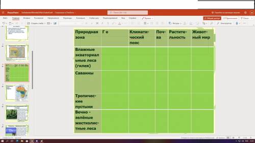 Скиньте готовую таблицу по географии. По теме Разнообразие природы Африки 7 класс.