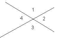 Вычисли ∢1, если ∢4 = 28°.