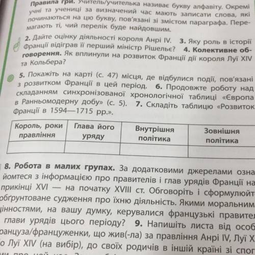 7. Складіть таблицю «Розвиток Франції в 1594—1715 рр.».