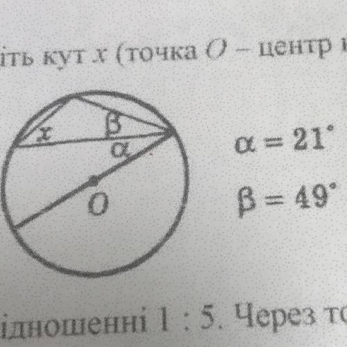 За даними рисунка знайдіть кутх (точка 0 - центр кола). а= 21 В = 49