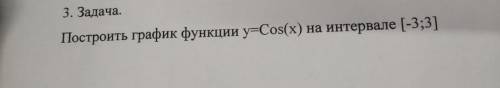 Построить график функции y=cos(x) на интервале [-3;3] В программе DELPHI с tchart