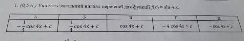 Укажіть загальний вигляд пеовісної для фунціїї f(x)=sin4x