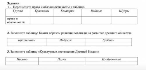 Сор всемирная история 5 класс ОЧЕНЬ