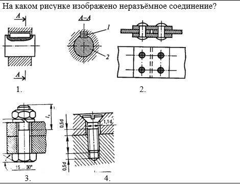 На каком рисунке изображено неразъёмное соединение?