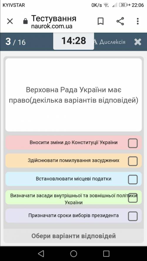 Верховна рада України має право