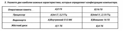 10)Укажите две наиболее важные характеристики, которые определяют конфигурацию компьютера: А) диагон