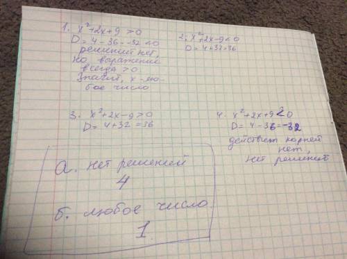 Укажите неравенство, а) которое не имеет решений б) решением которого является любое число. 2 задани