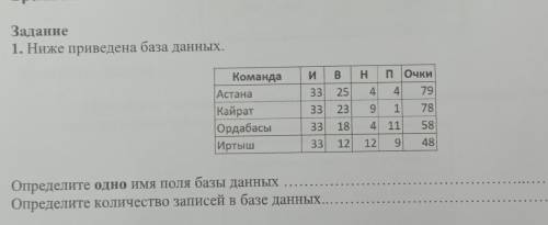 ниже приведена база данных: 1) определите одно имя поля базы данных; 2) определите количество записе