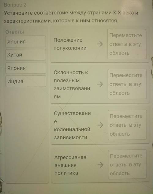 Установите соответствие между странами XIX века и характеристиками которые к ним относятся? ДАЮ! СМО