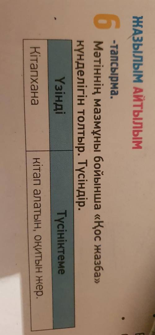 ЖАЗЫЛЫМ АЙТЫЛЫМ 6 -тапсырма. Мәтіннің мазмұны бойынша «Қос жазба» күнделігін толтыр. Түсіндір. Үзінд