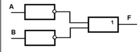 ОЧЕНЬ ! Определи логическое выражение, соответствующее сигналу F на выходе логической схемы.