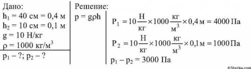 в сосуды 1 2 3 4 налита вода.В каком ответе наверно указано давление воды на дно сосуда. с решением