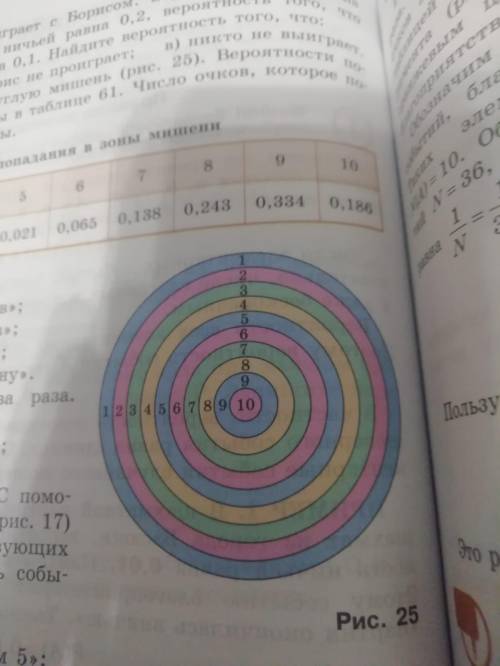 Стрелок один раз стреляет в круглую мишень. При этом вероятности попадания в зоны мишени представлен