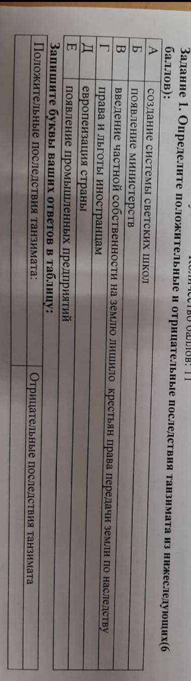 Определите положительные и отрицательные последствия танзимата из нижеследующих )