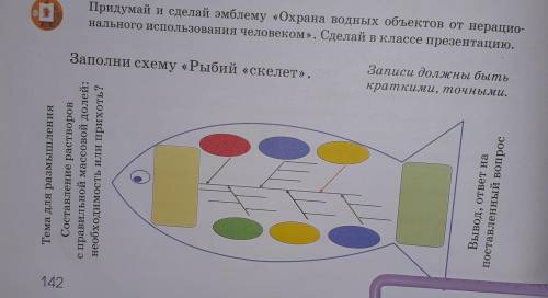 Придумай и сделай эмблему «Охрана водных объектов от нерацио- нального использования человеком». Сде