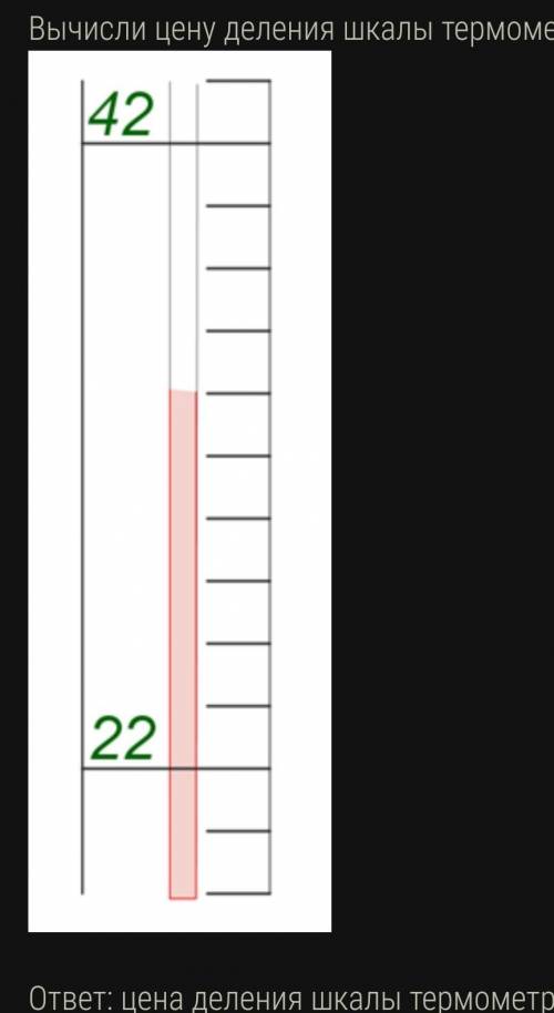 Вычисли цену деления шкалы термометра: