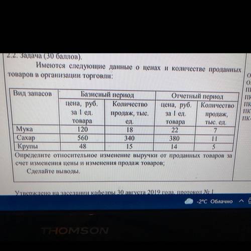 Имеются следующие данные о ценах и количестве проданных товаров в организации торговли: Определите о