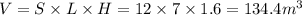 V = S \times L \times H = 12 \times 7 \times 1.6 = 134.4 m^3