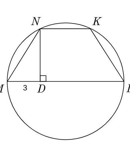 Найди численное значение меньшего основания трапеции MNKL, если ML=15.