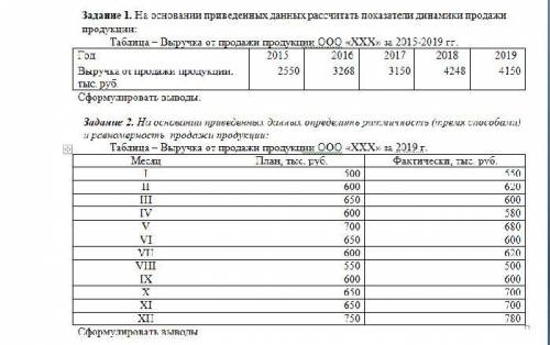 2 задачи по экономическому анализу