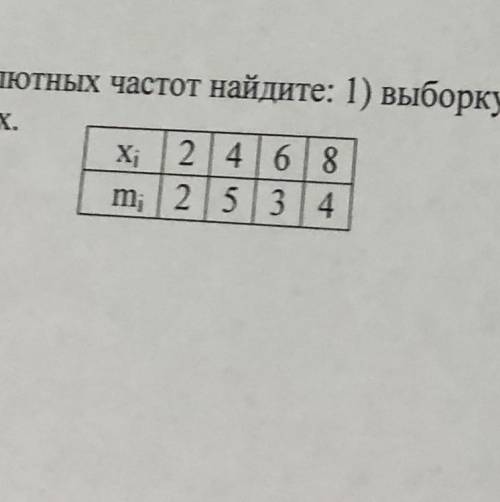 По заданной таблице абсолютных частот найдите: 1) выборку; 2) средние арифметическое значение;3) мод