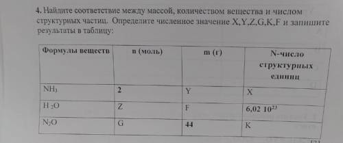 Найдите соответствие между массой, количеством вещества и числом структурных частиц. Определите числ