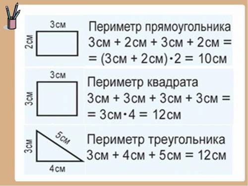 От каждого угла прямоугольника со сторонами 12 см и 9 см отрезали квадрат со стороной 2 см. Нарисуй