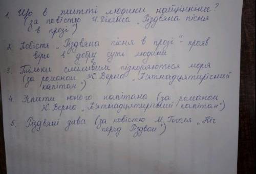 Написати твір на одну із тем ето кр умоляю. Це зарубіжна література жду і).