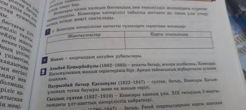 1. Допрос лиц, причастных к восстанию Кенесары: сторонников противников.