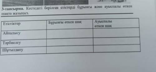 3-тапсырма, Кестедегі берілген стістерді бұрынғы және ауыспалы өткен шақта жазыңыз. Етістіктер Бұры