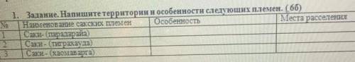 Задание. Напишите территории и особенности следующих племен. ( 6б)