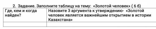 Задание. Заполните таблицу на тему: «Золотой человек» ( 6 б)помагите